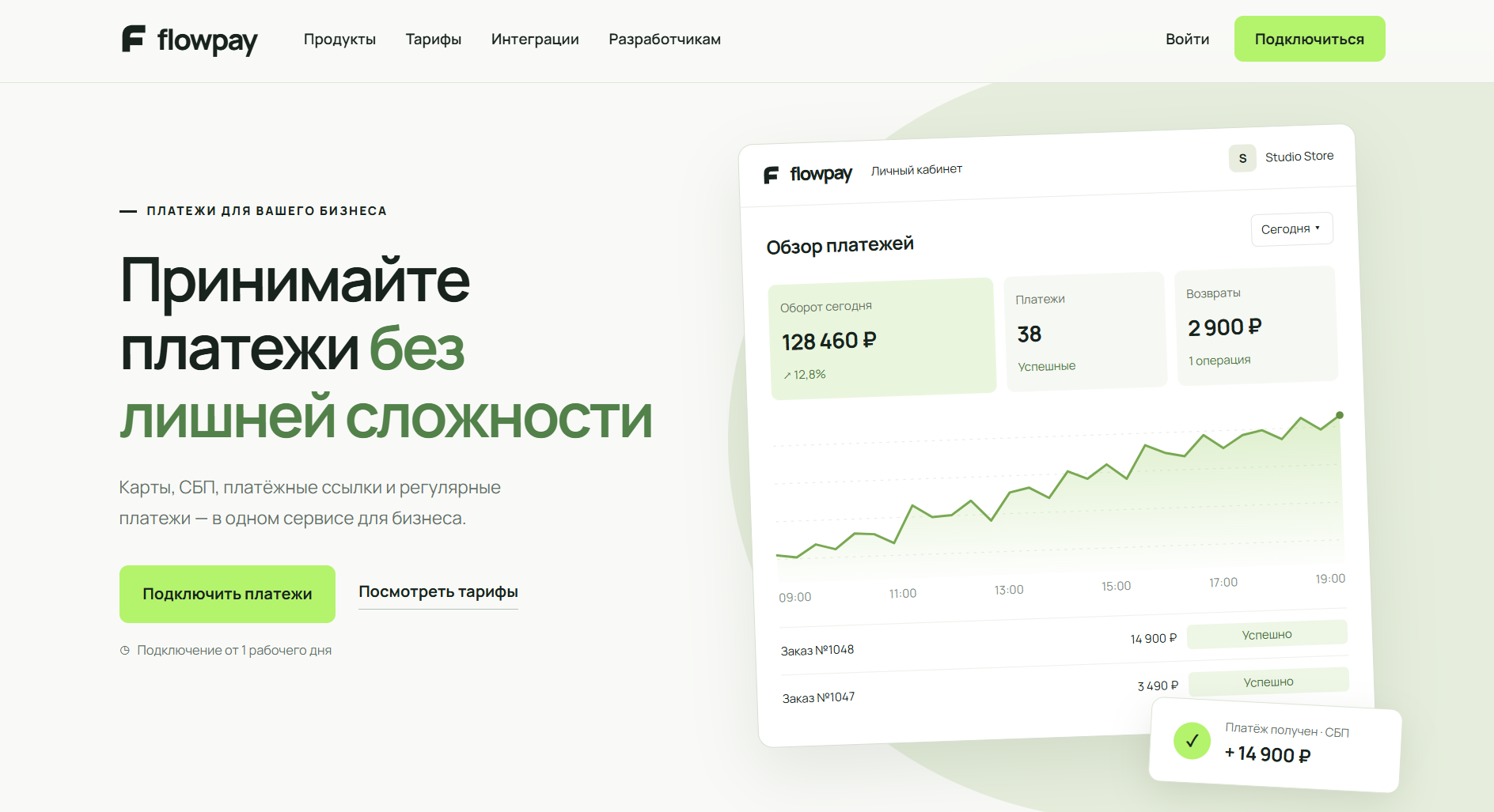 Превью сайта FlowPay с dashboard платежей